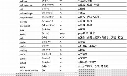 高三英語詞匯量怎么快速提升？