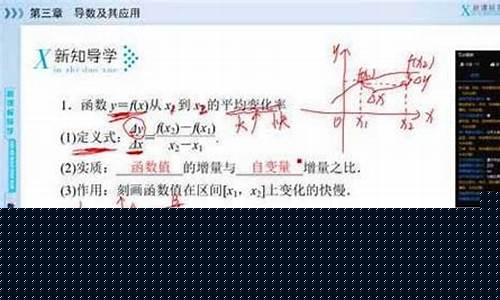 ?高二數(shù)學(xué)導(dǎo)數(shù)怎么學(xué)？