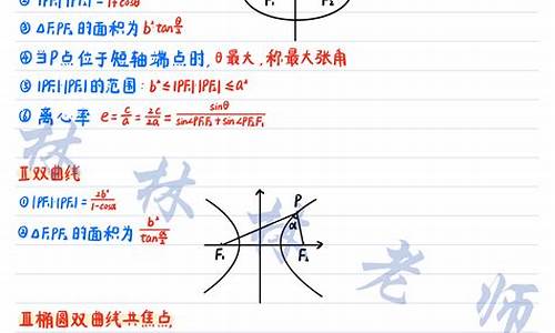 高二數(shù)學(xué)圓錐曲線的解題技巧？