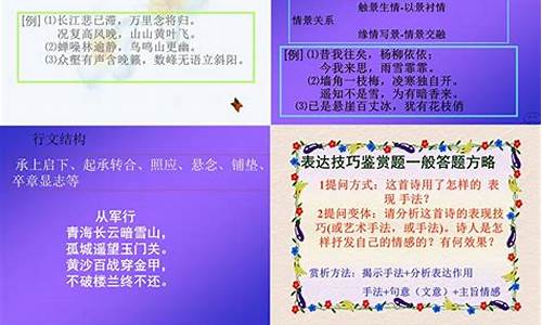 高二語文古詩詞鑒賞方法？