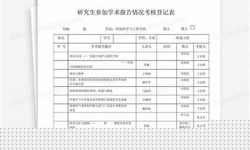 研究生如何參加學(xué)術(shù)競賽？