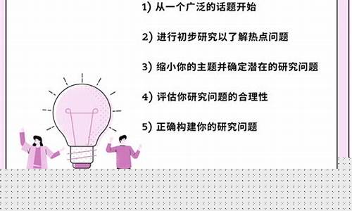 如何確定研究問題的創(chuàng)新性？