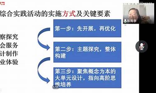 博士階段如何進(jìn)行課程論文寫作？