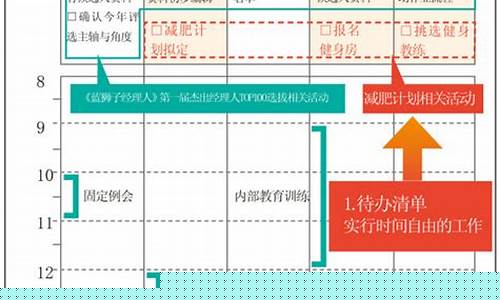 大學(xué)怎么安排自己的時(shí)間？