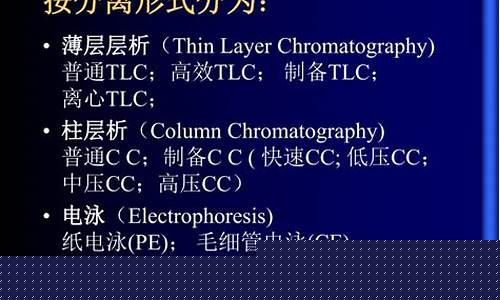 如何選擇合適的研究方法？