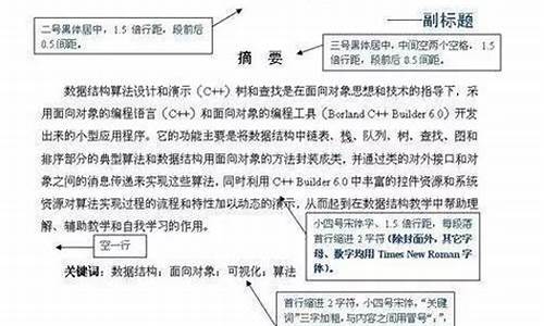 大學(xué)論文格式是怎樣的？