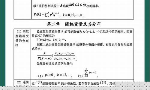 大學(xué)概率論難學(xué)嗎？