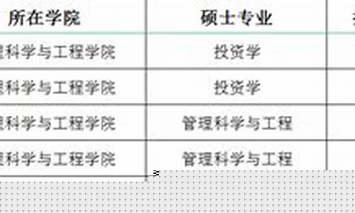 博士階段的實(shí)踐課程如何開展？