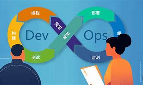 如何構(gòu)建適合自己研究的理論框架？