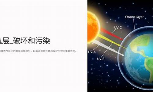 臭氧層破壞的成因是什么？