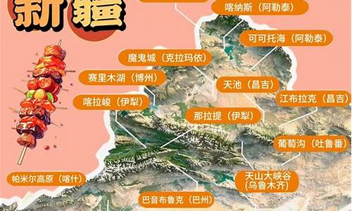 新疆在1.3億年前是否曾是繁茂的森林與浩瀚的海洋？