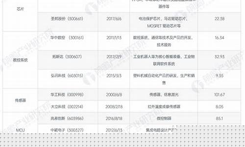 “海之最”究竟指的是什么？