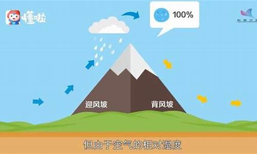 為何山區(qū)會(huì)形成焚風(fēng)？