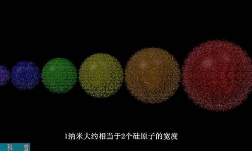 量子點形成機制是如何實現(xiàn)的？