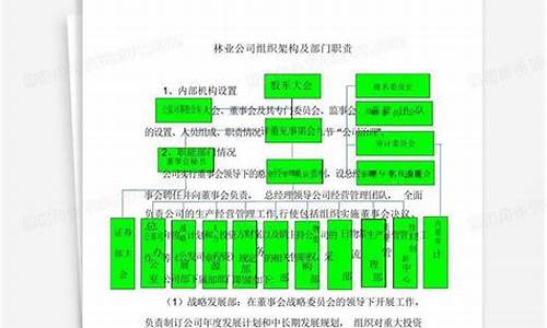 林業(yè)部門新職責(zé)是如何幫助青少年樹立自然生態(tài)觀的？
