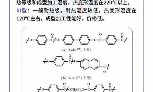 我國(guó)新型高分子液晶材料研發(fā)取得何種突破？