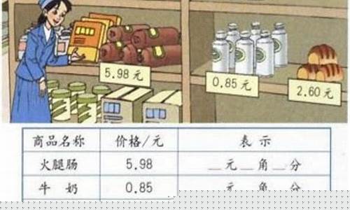 為什么女性在辨認(rèn)小數(shù)目時(shí)比男性更快？