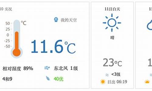 北京10月底11月中旬，沙斯易發(fā)嗎？