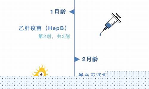 廣東甲肝疫情是否已得到控制？29人確診情況如何？