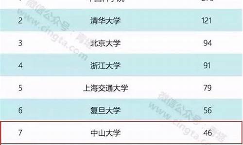 中大學(xué)者揭秘：所謂中美類克隆人試驗(yàn)究竟是怎么回事？