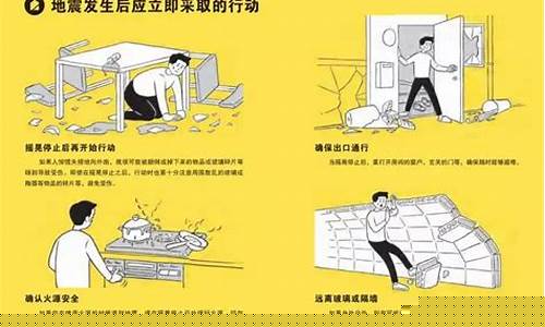 如何制定有效的地震應(yīng)急處理措施？