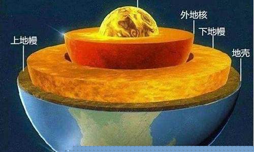 地核風(fēng)暴難道真的不可怕嗎？