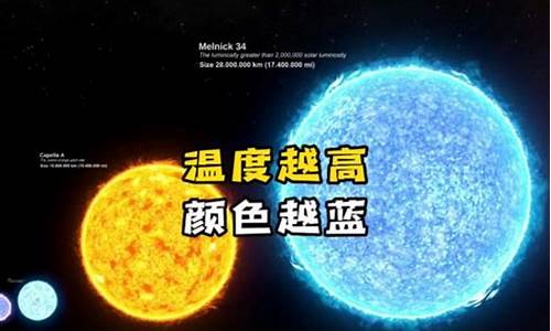 如何測(cè)量恒星的溫度？