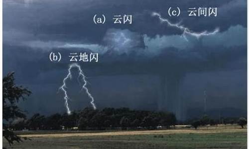 雷電究竟是什么？