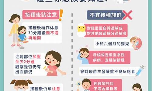 流感疫苗是不是唯一的預(yù)防流感方法？跟風(fēng)接種是否合理？