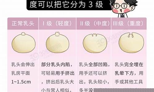 沒有健康的乳房，我們怎么喝到一杯好奶呢？