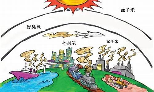 臭氧層破壞的成因是什么？
