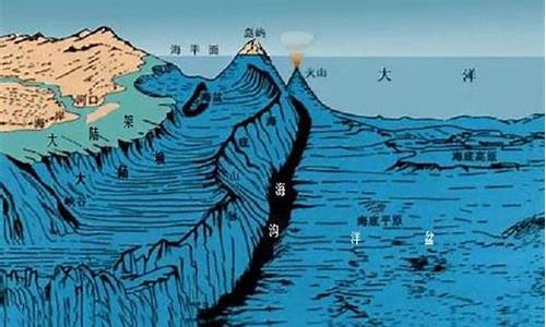 海底的山會(huì)比陸地上的山矮嗎？