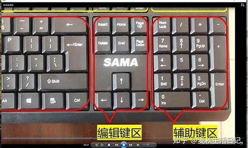 如何優(yōu)化電腦鍵盤布局？