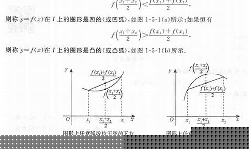 高中數(shù)學(xué)函數(shù)的凹凸性判斷及應(yīng)用？