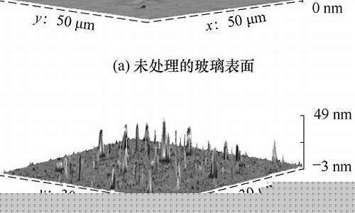 我國(guó)海域首次發(fā)現(xiàn)“可燃冰”，這是怎么回事？