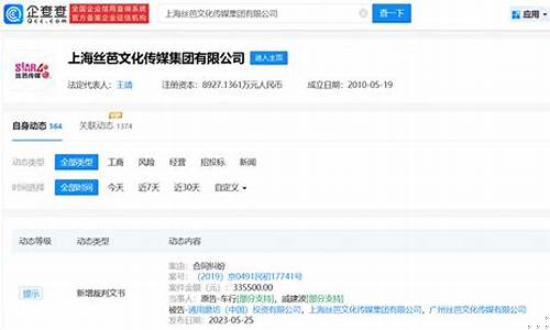 網上交換歌曲可能被判多少年刑期？