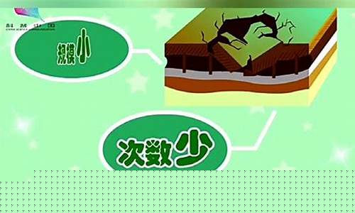 探討地震產(chǎn)生的關(guān)鍵因素有哪些？