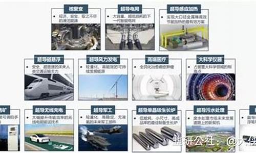 超導(dǎo)技術(shù)發(fā)展歷程已超過(guò)多少個(gè)世紀(jì)？
