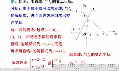 初中數(shù)學(xué)一次函數(shù)的斜率意義及應(yīng)用？