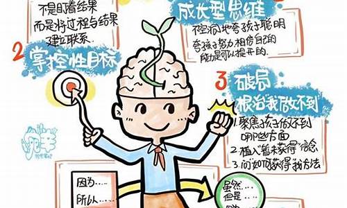 孩子數(shù)學(xué)學(xué)習(xí)自信心提升的階段性策略？