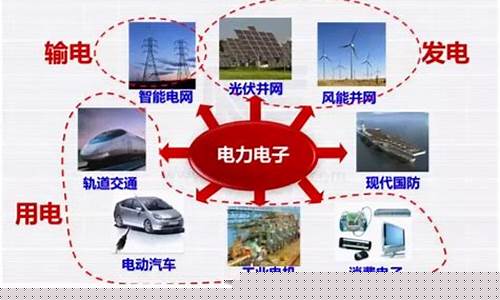 21世紀(jì)的電力前沿技術(shù)有哪些？