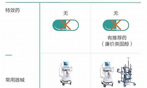 非典診斷標(biāo)準(zhǔn)修訂后，哪些病人不以發(fā)熱為首發(fā)癥狀？