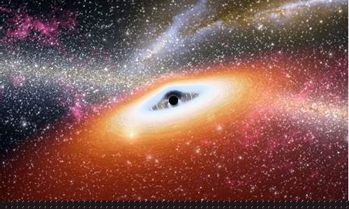 什么是宇宙中的白洞？