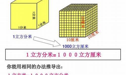 一立方厘米能存儲多少卷百科全書？