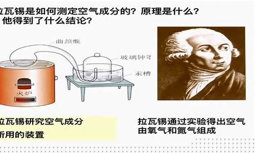 拉瓦錫是如何發(fā)現(xiàn)氧氣的？