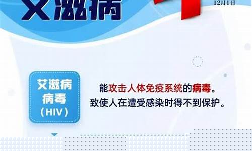 世行新觀點：艾滋病問題是否會導(dǎo)致某些國家經(jīng)濟崩潰？