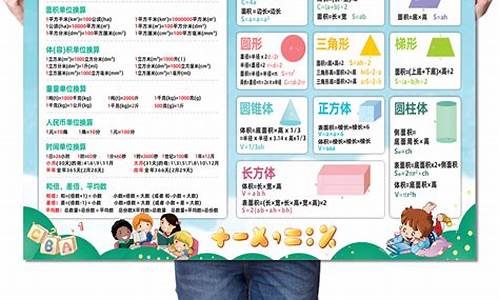 小學(xué)數(shù)學(xué)面積單位換算在實際生活中的體現(xiàn)？