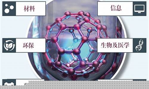 納米科技的發(fā)展與未來(lái)展望：接下來(lái)會(huì)怎樣？