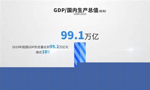 中國人如何經歷了50年的汽車與道路變遷？