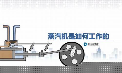 蒸汽動力技術(shù)是如何推動世界的？